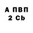 Alpha-PVP СК Sponge Magic